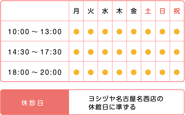 診療時間一覧
